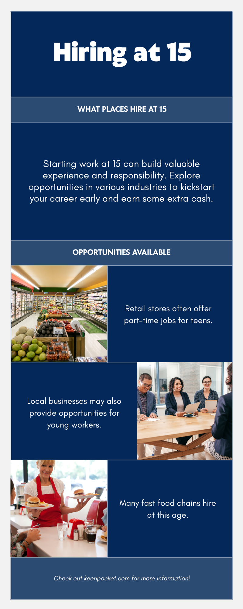 What Places Hire at 15 USA