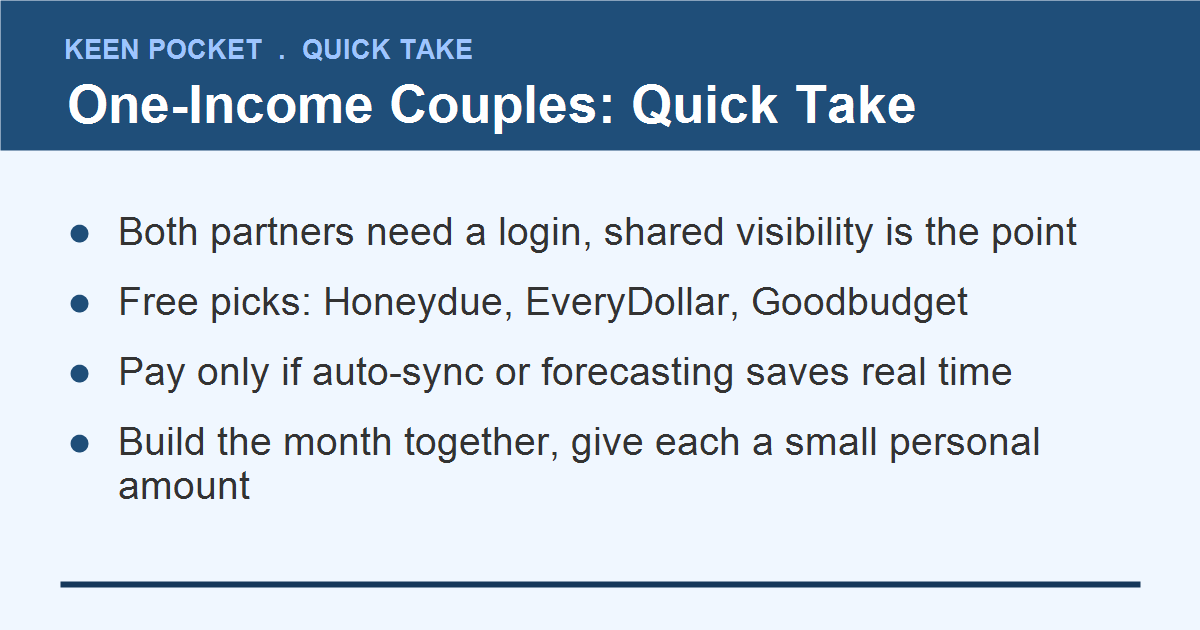 Best budgeting apps for couples on one income, quick take summary