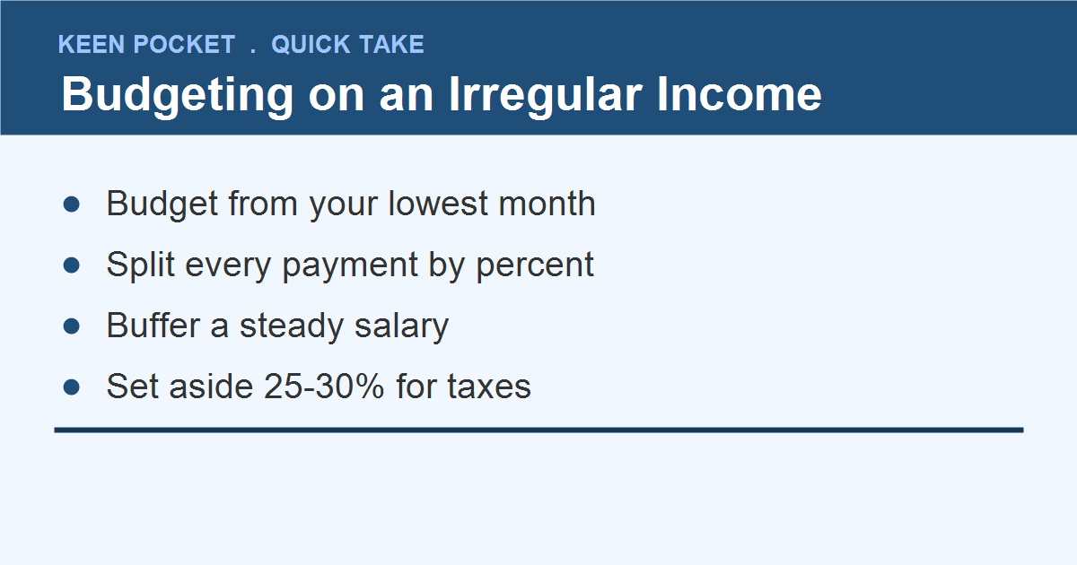 Budgeting for irregular income quick-take summary
