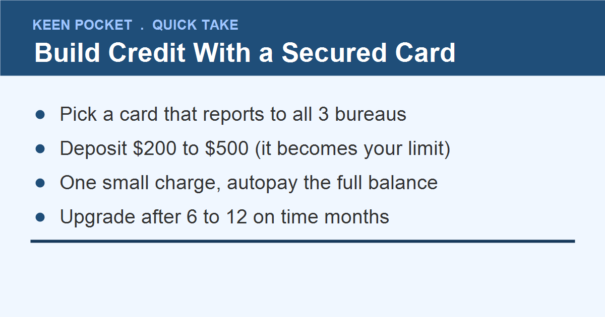 build credit with a secured credit card quick take summary