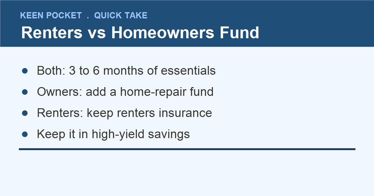Emergency fund for renters vs homeowners quick-take summary