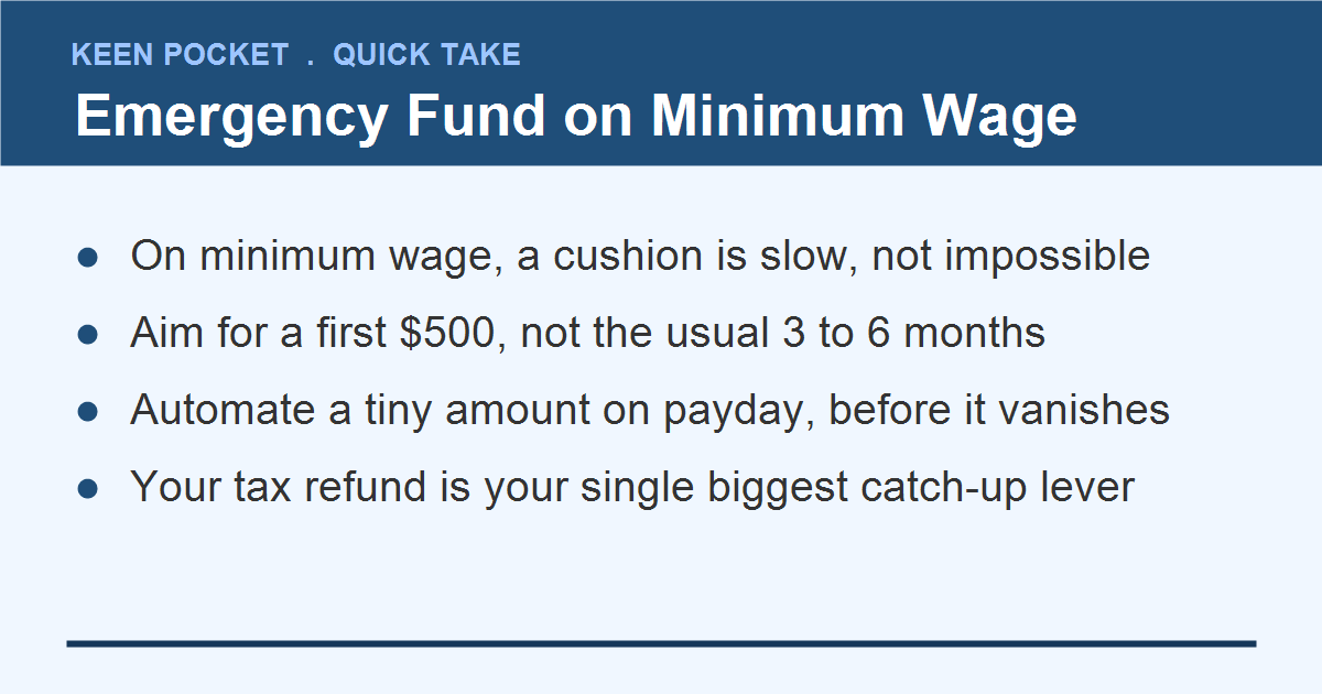 How to build an emergency fund on minimum wage, quick take summary