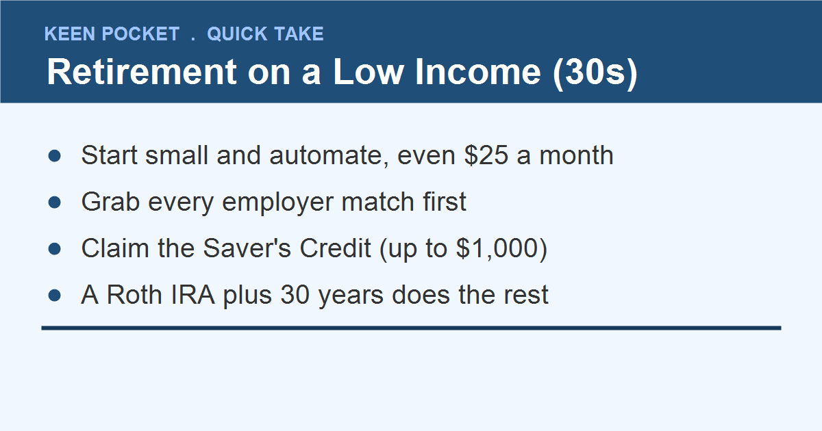 retirement planning on a low income quick take summary