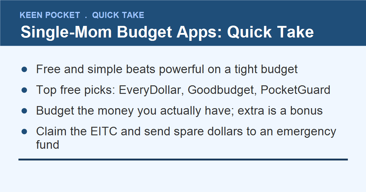 Best budgeting apps for single moms on low income, quick take summary
