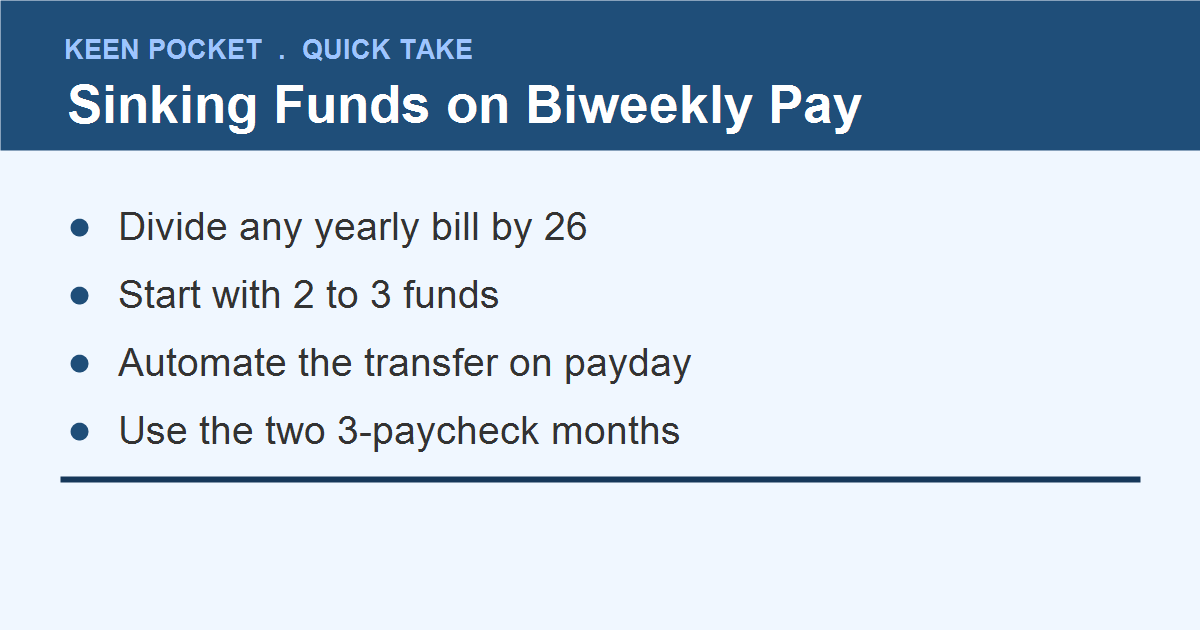 Sinking funds with biweekly paychecks quick-take summary